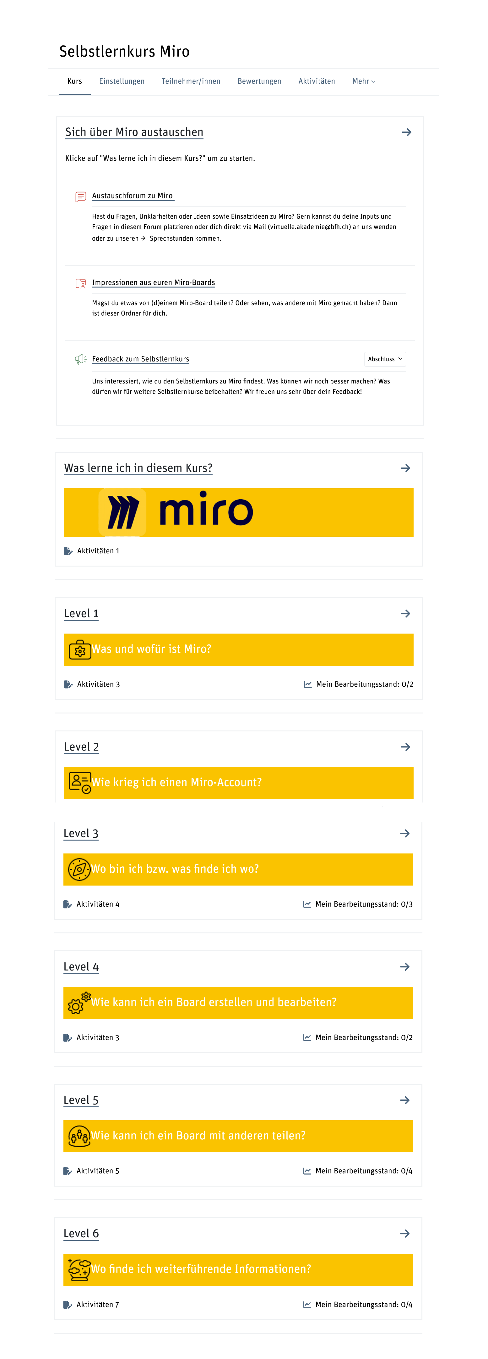 Übersicht über den Mirokurs. Oben sind zwei Foren für Fragen und zum Teilen, dann folgt ein Feedbackformular. Anschliessend kommen die 6 Levels des Kurses.